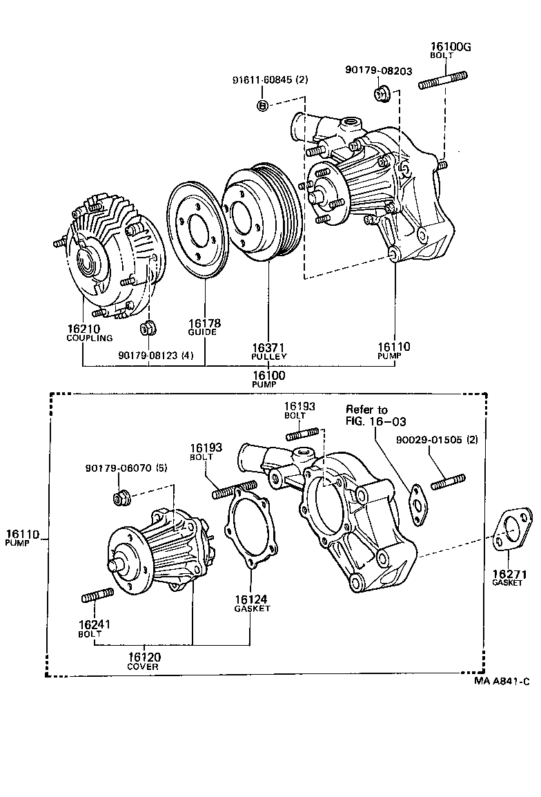 Figure MAA841C