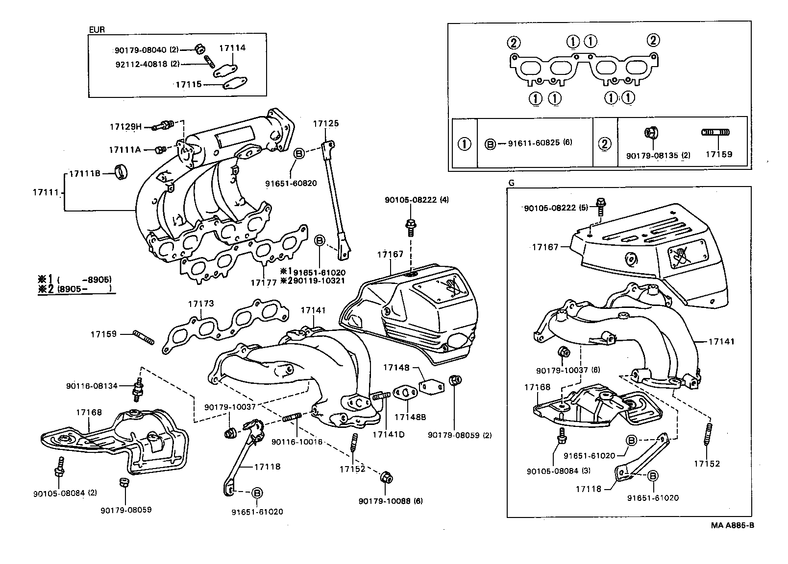 Figure MAA885B