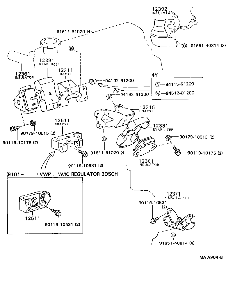 Figure MAA904B
