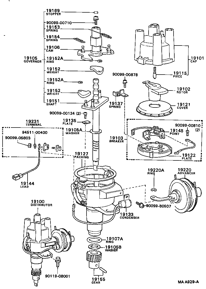 Figure MAA929A