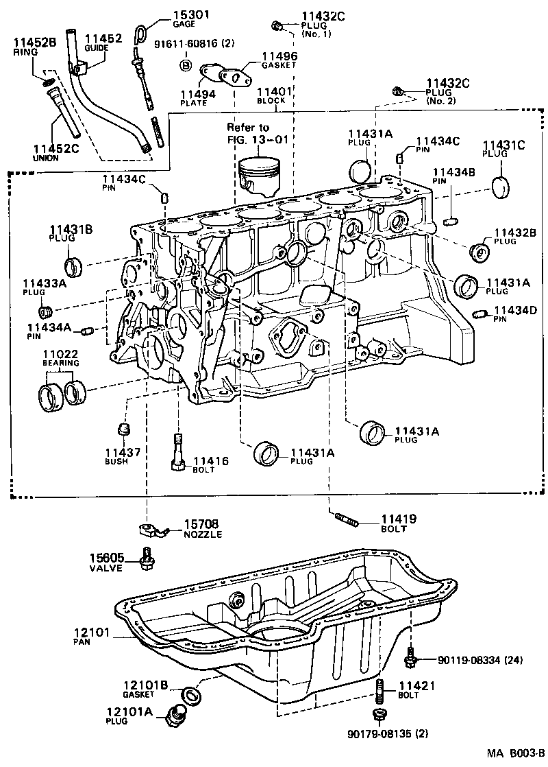 Figure MAB003B
