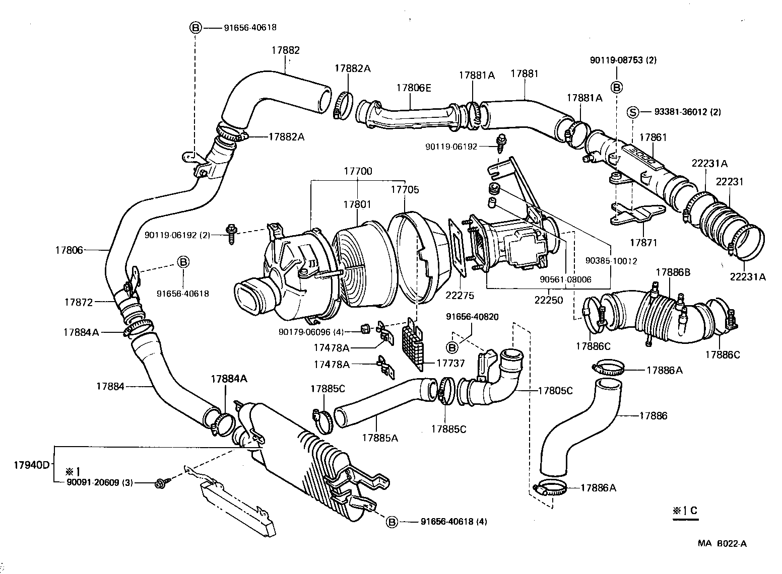 Figure MAB022A