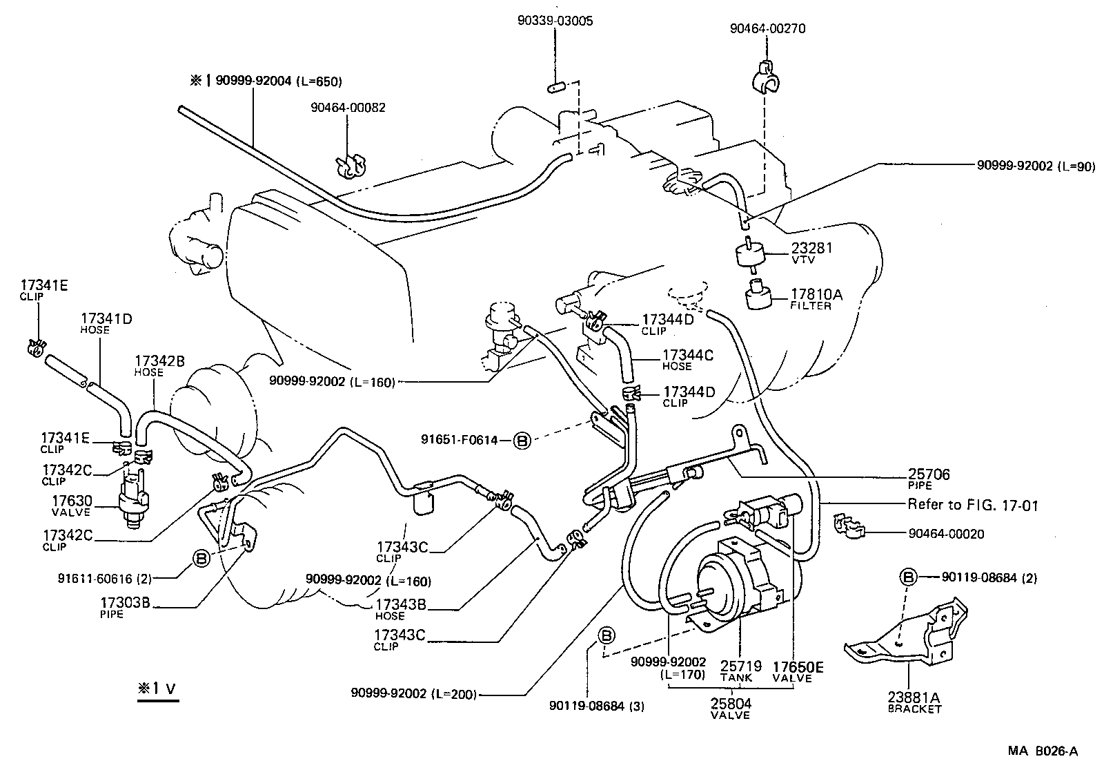 Figure MAB026A