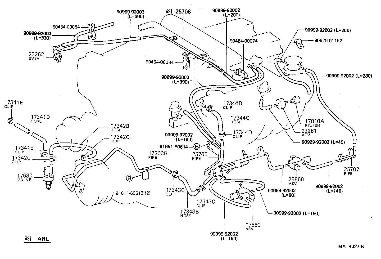 Figure MAB027B