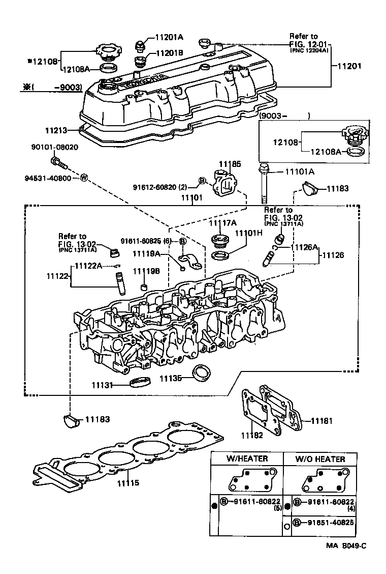 Figure MAB049C