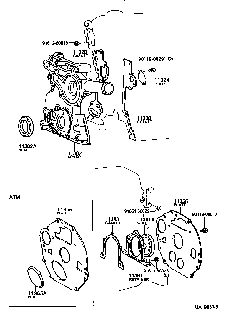 Figure MAB051B