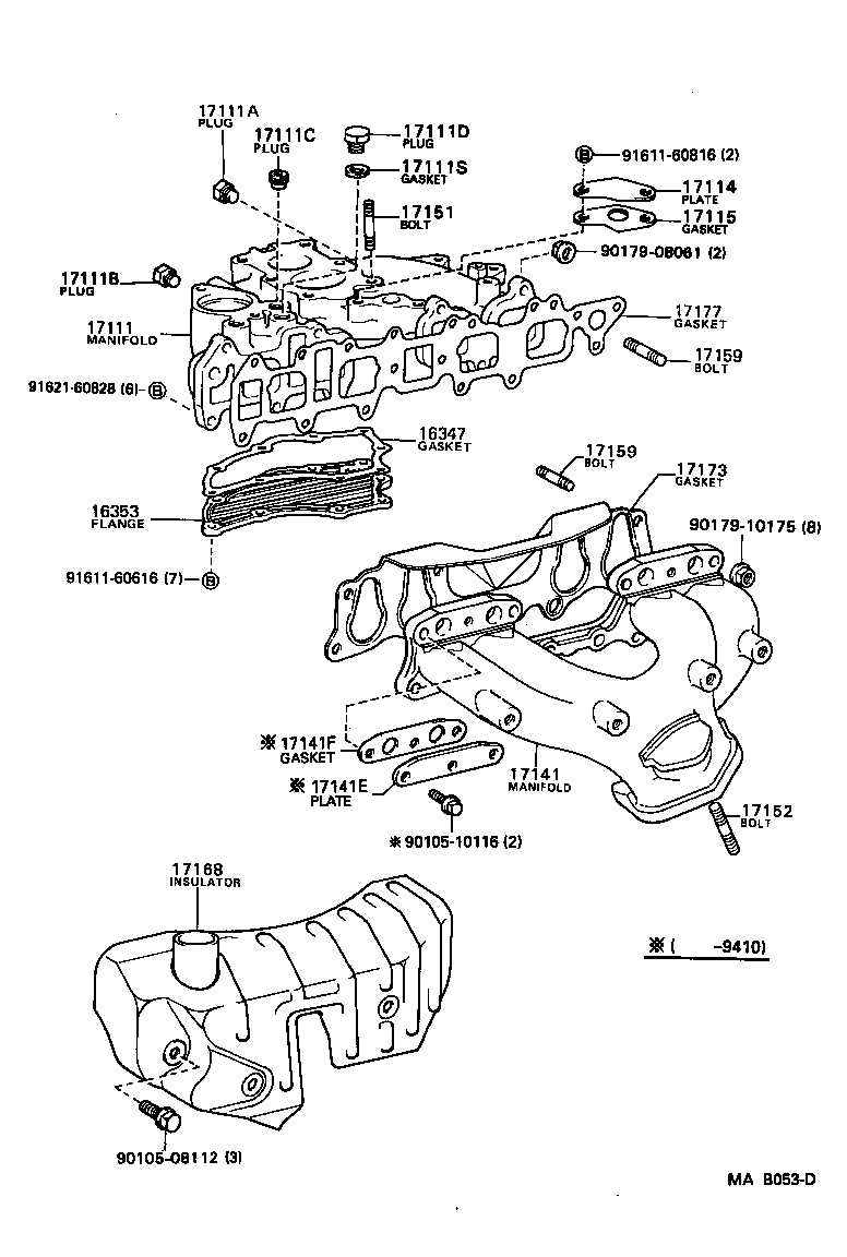 Figure MAB053D