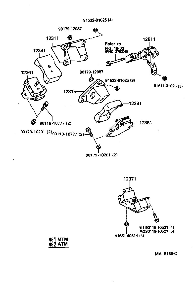 Figure MAB130C