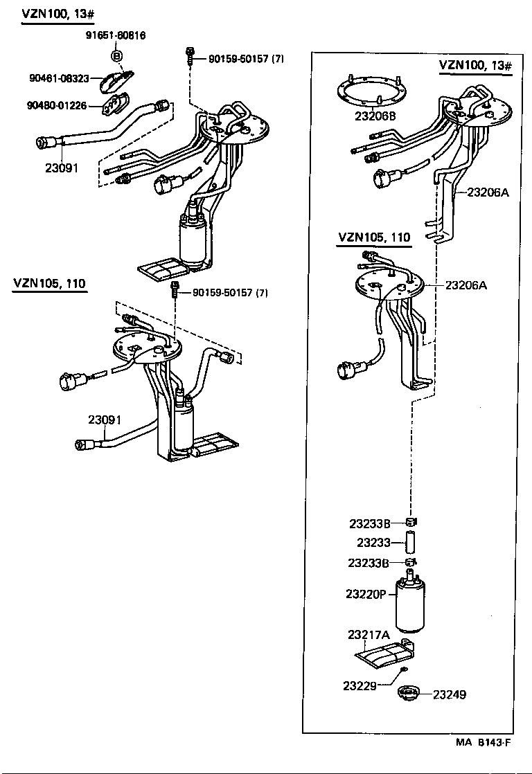 Figure MAB143F