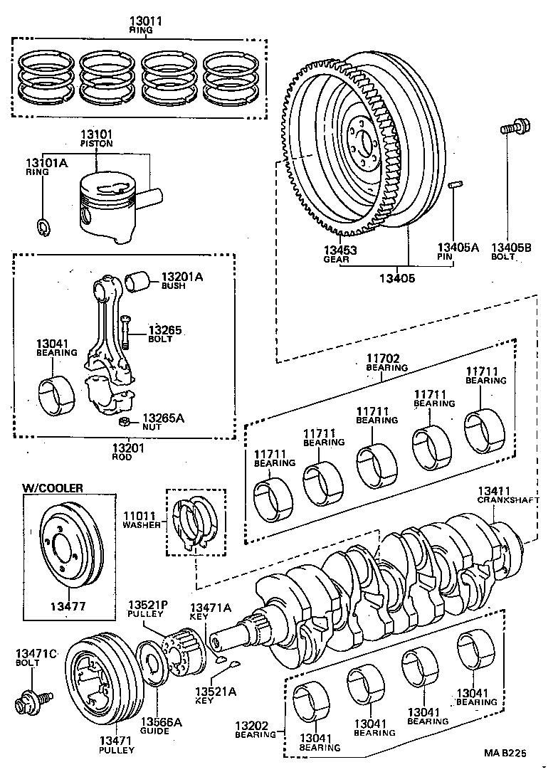 Figure MAB225