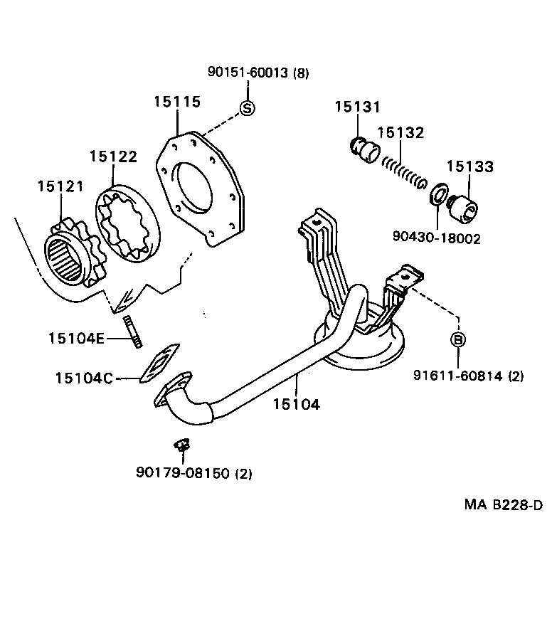 Figure MAB228D
