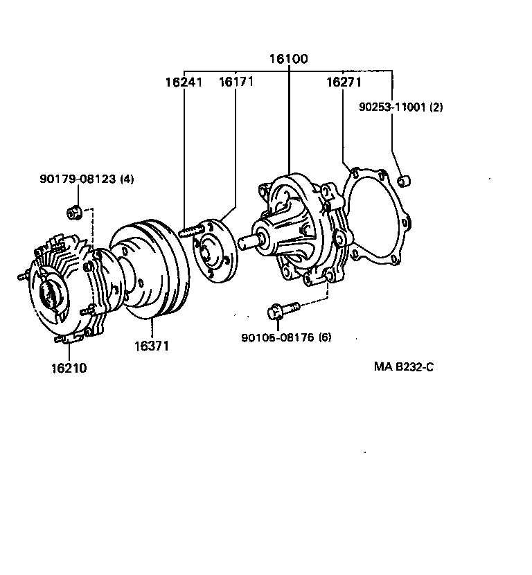 Figure MAB232C