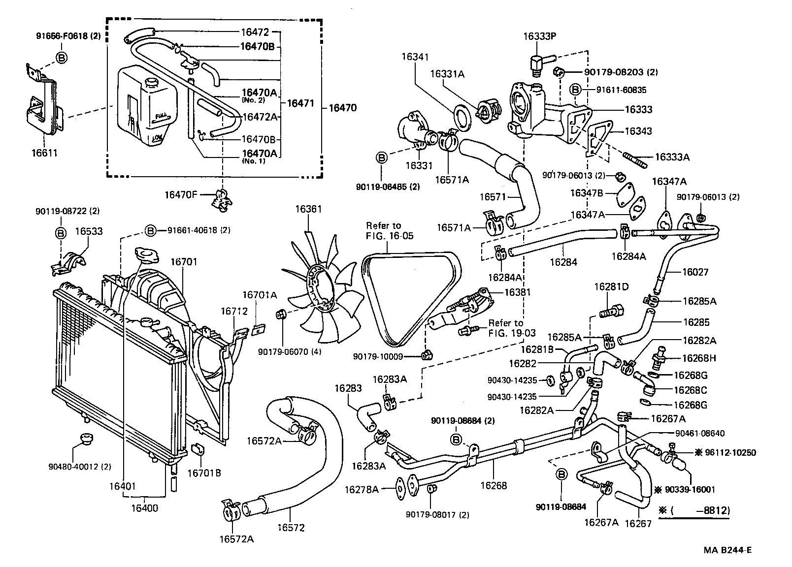 Figure MAB244E