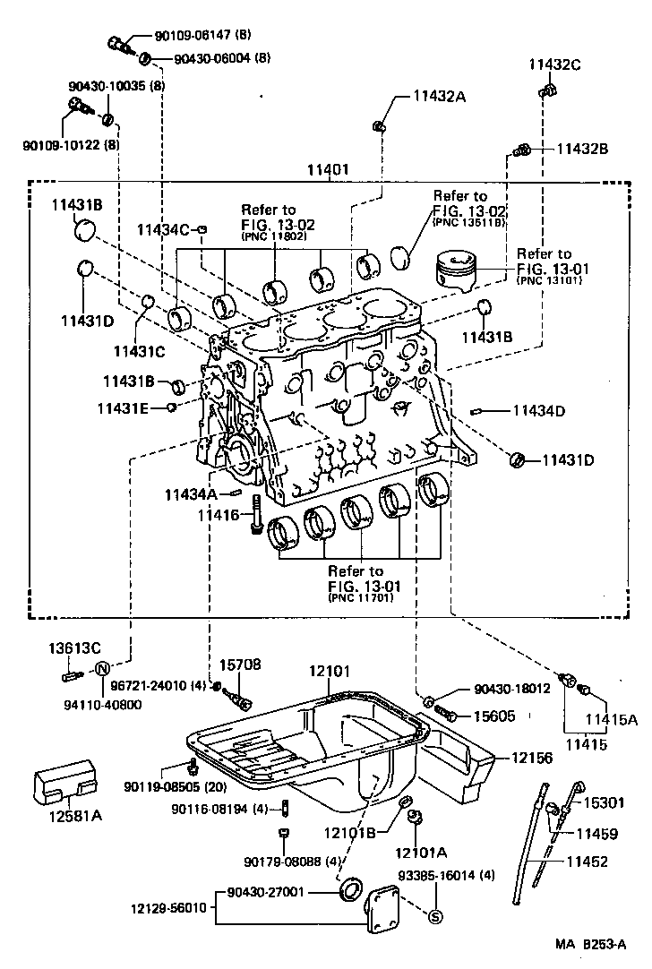 Figure MAB253A