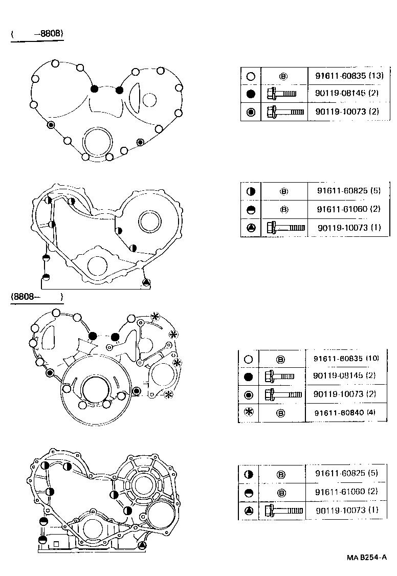 Figure MAB254A