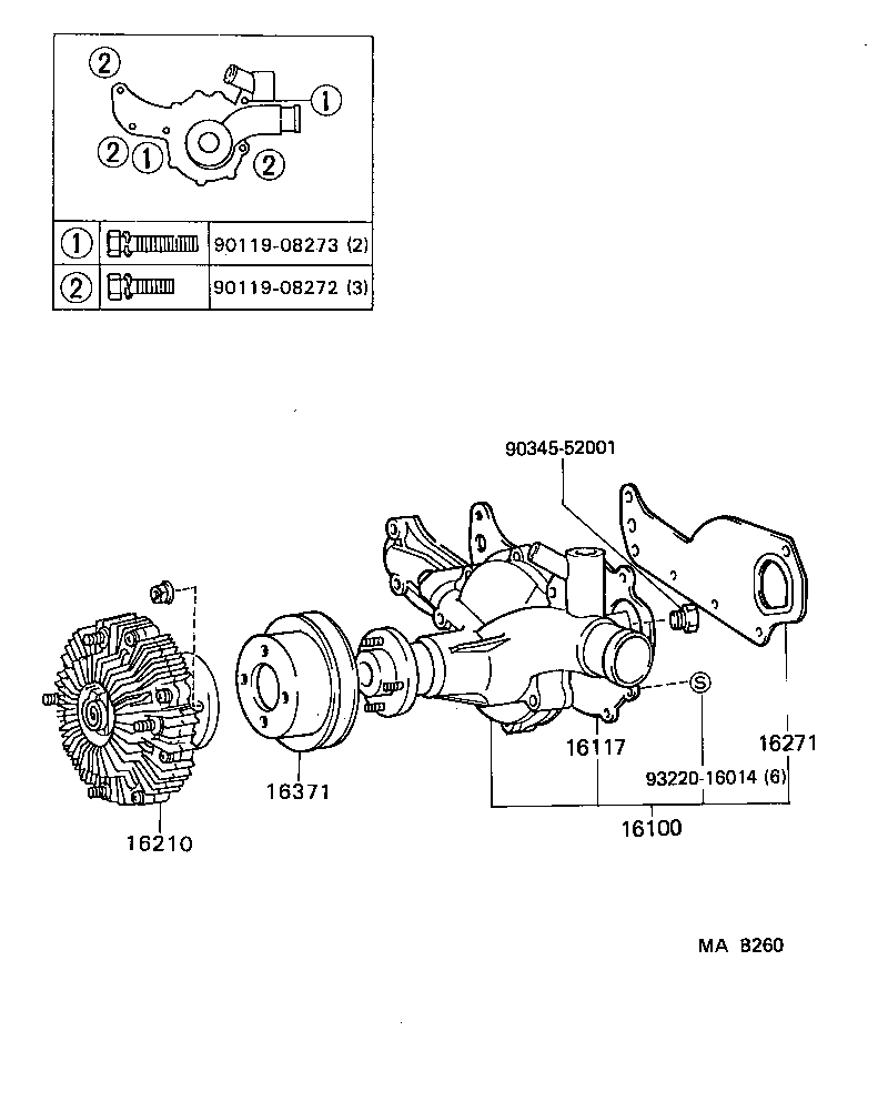 Figure MAB260