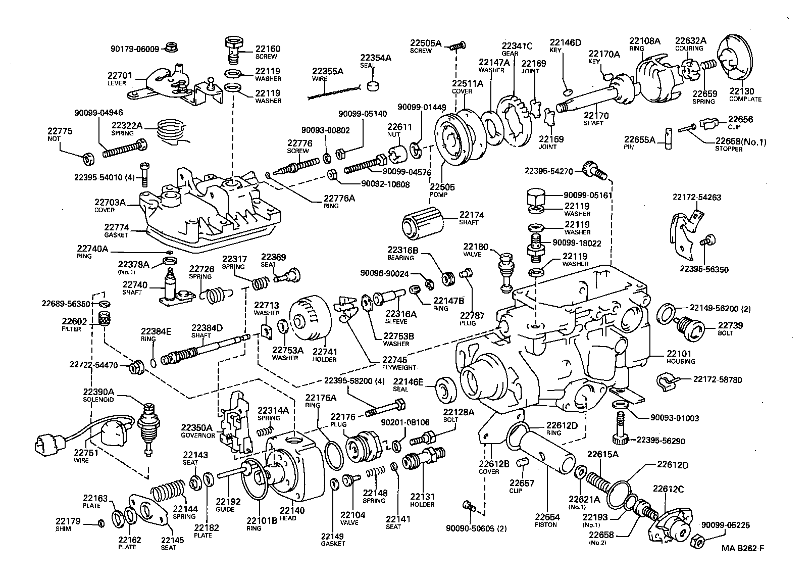 Figure MAB262F