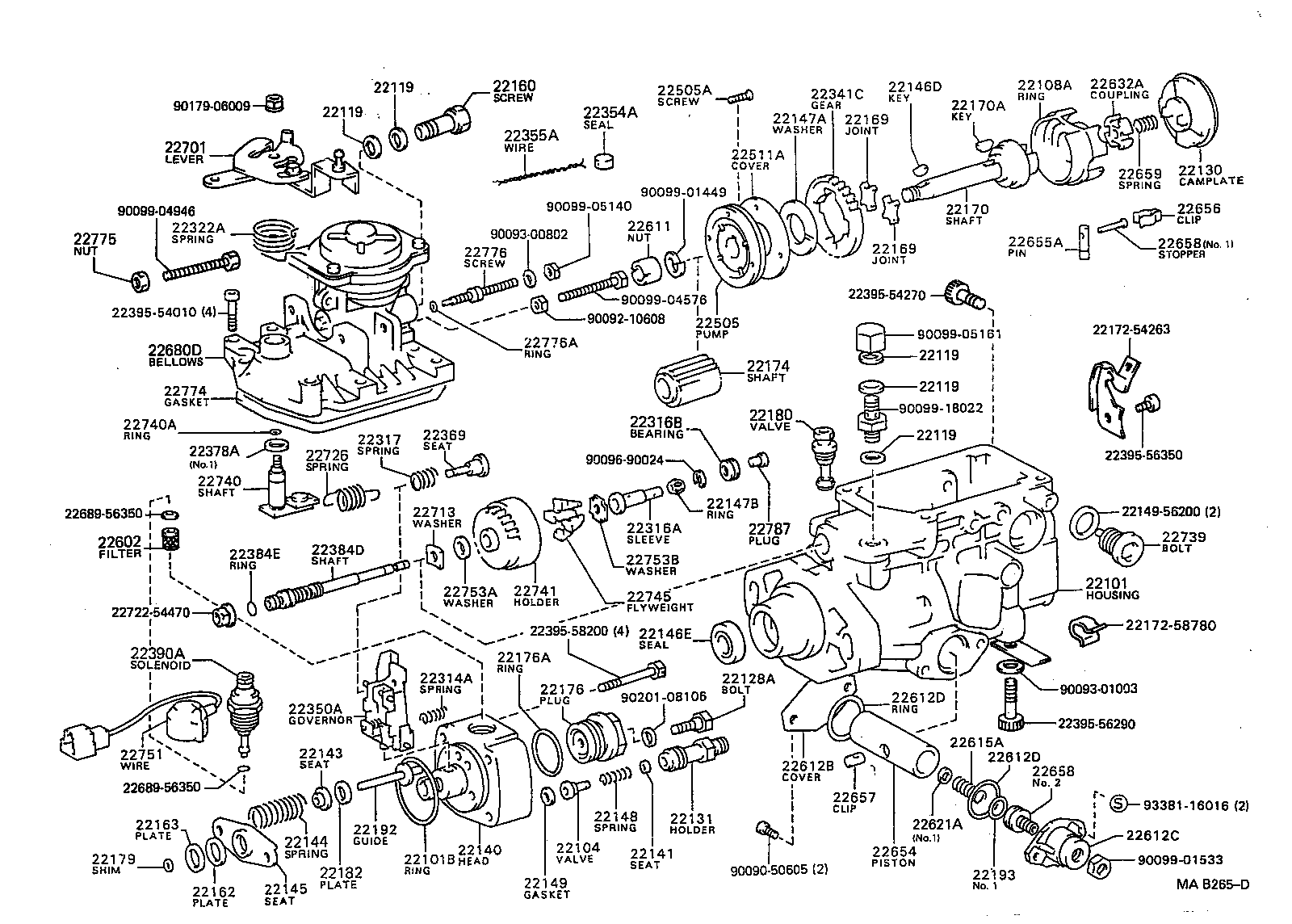 Figure MAB265D