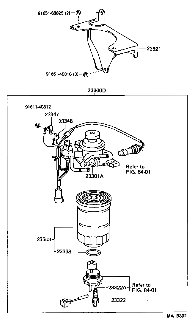 Figure MAB302