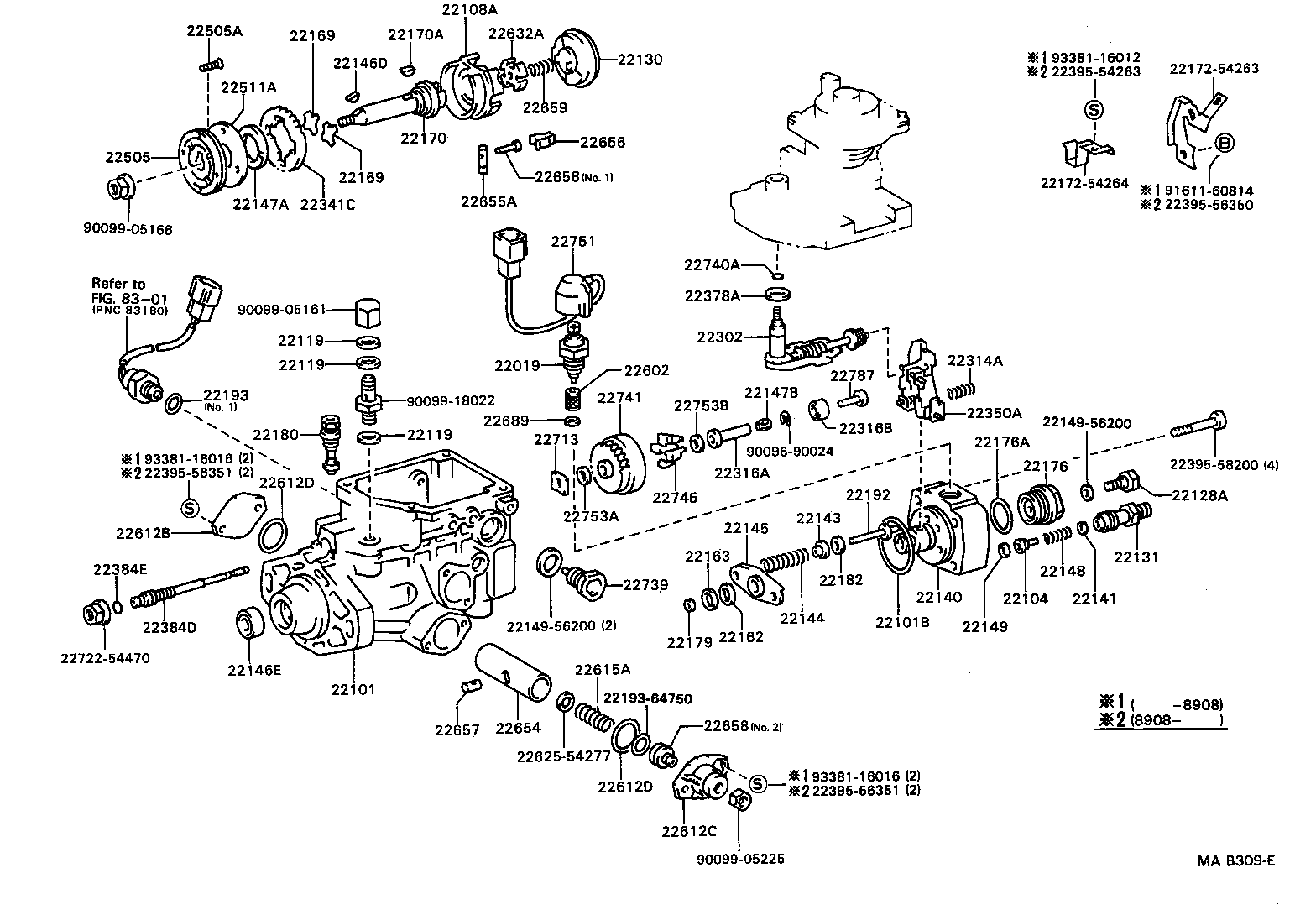 Figure MAB309E