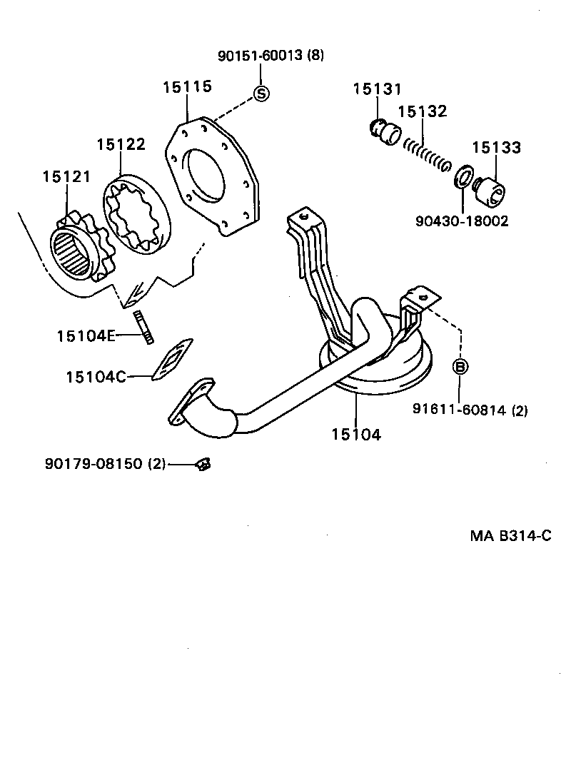 Figure MAB314C