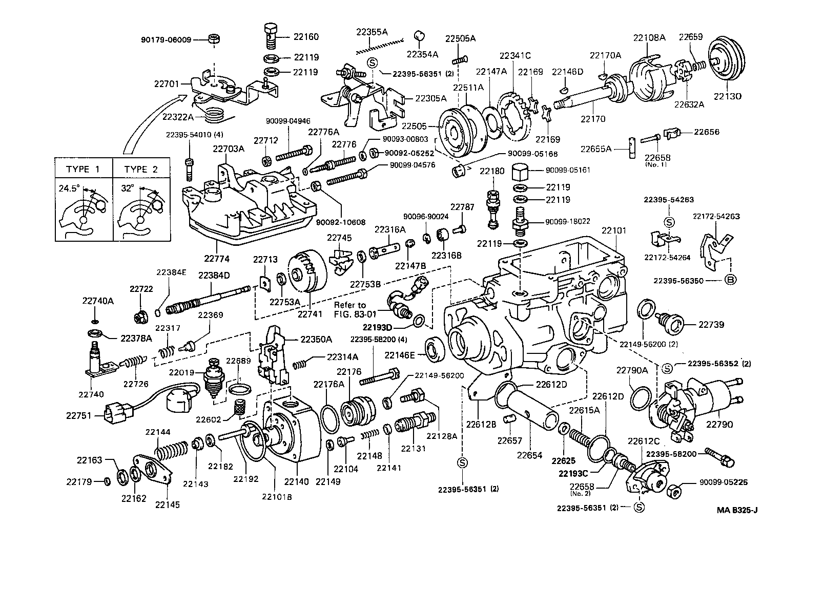 Figure MAB325J