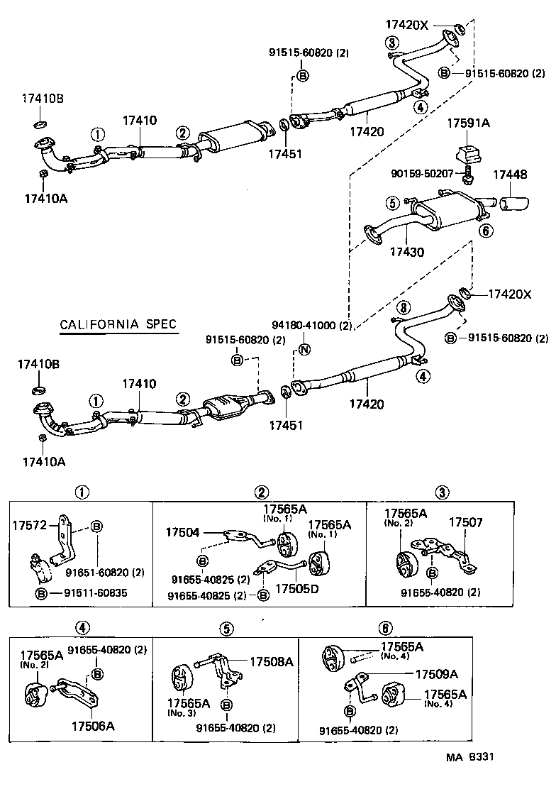 Figure MAB331