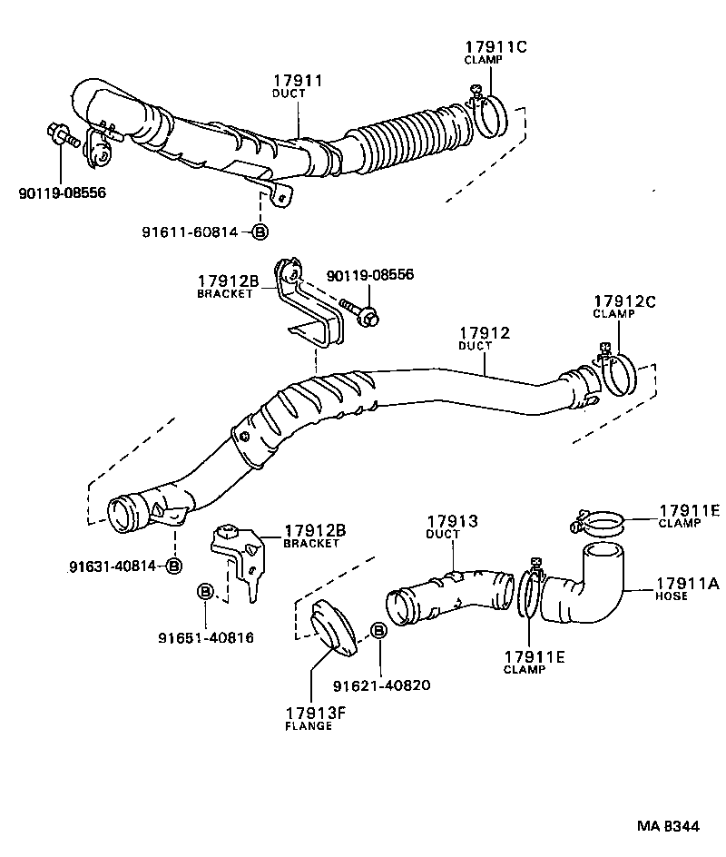 Figure MAB344