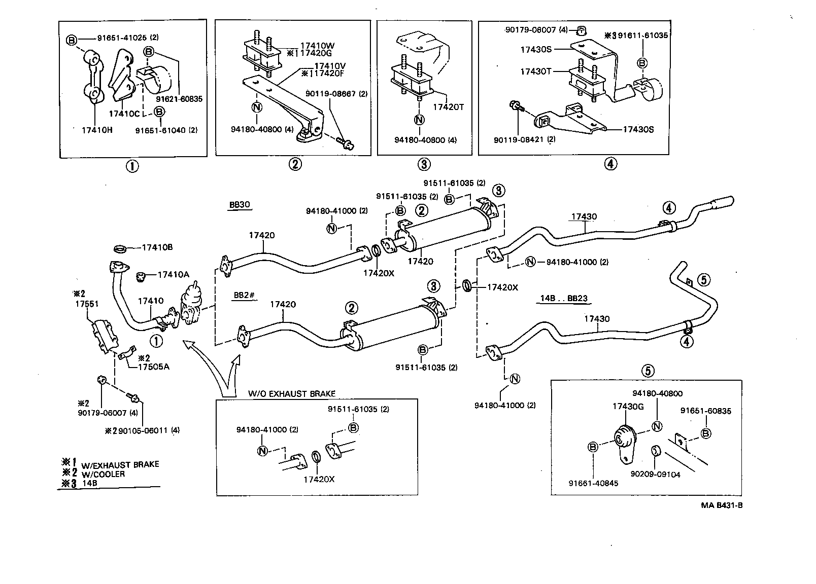 Figure MAB431B