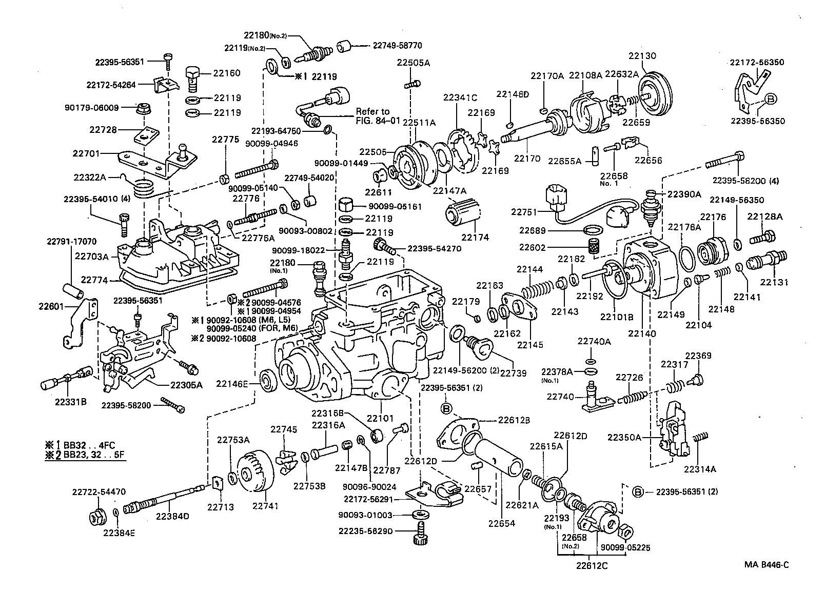 Figure MAB446C