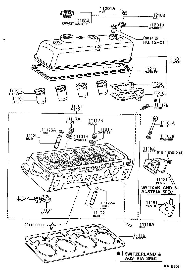 Figure MAB603