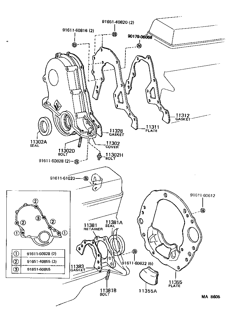 Figure MAB605