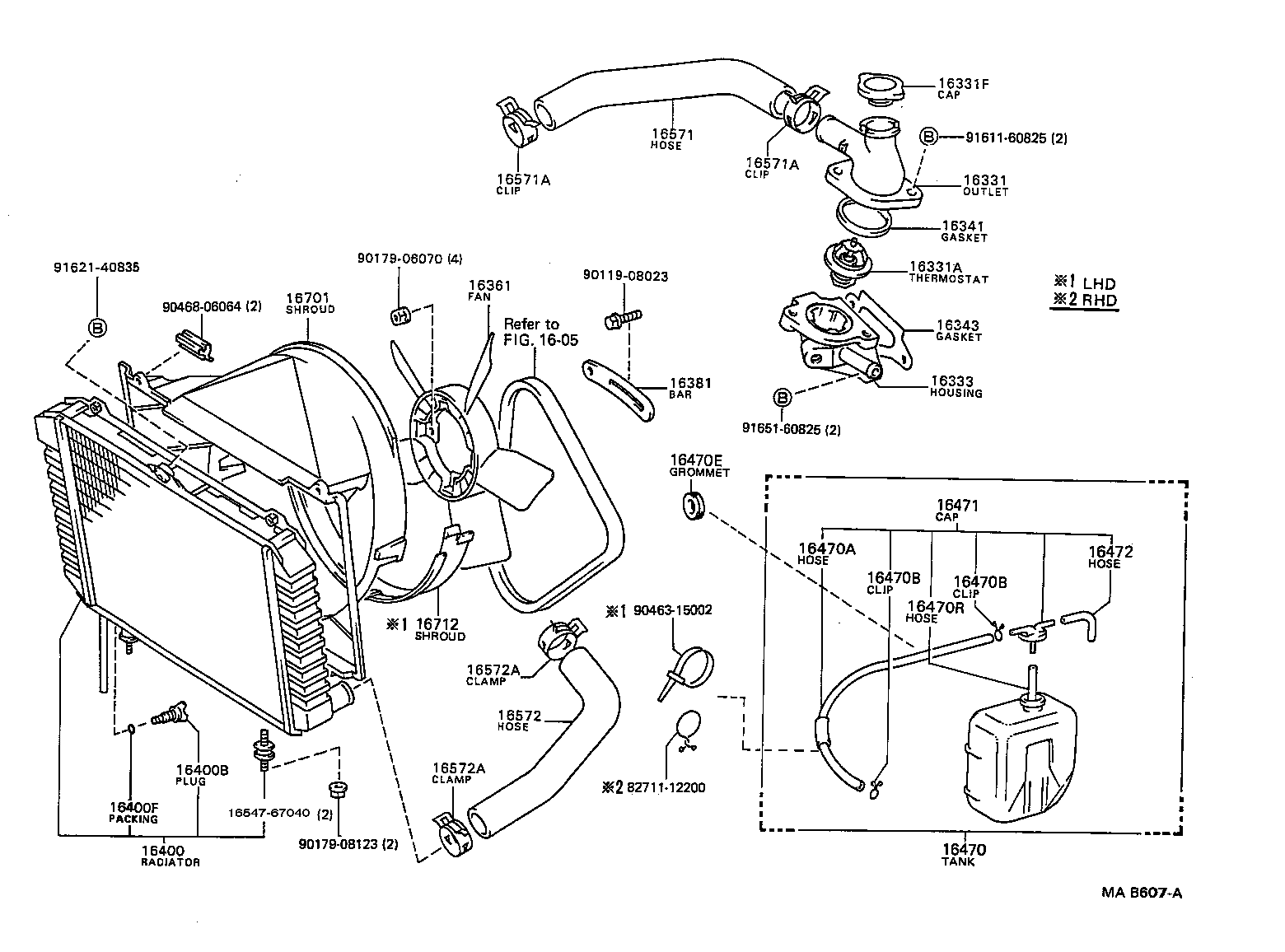 Figure MAB607A