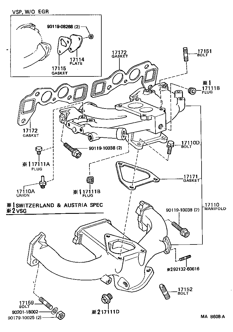 Figure MAB608A