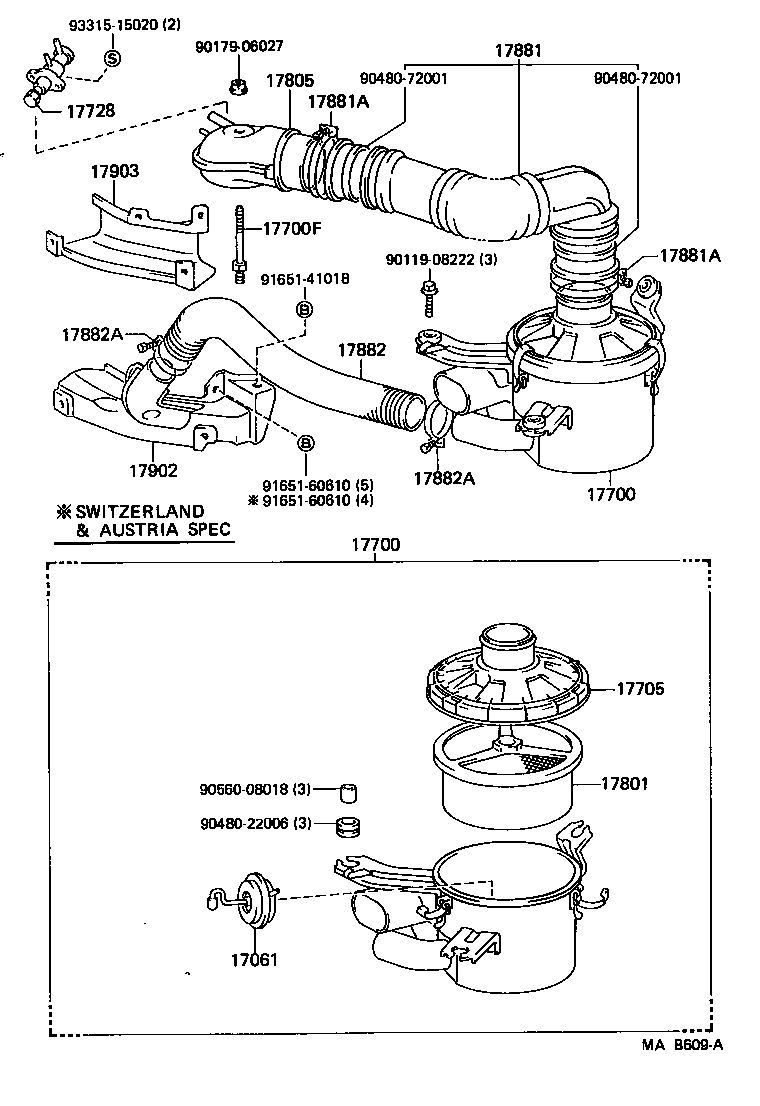 Figure MAB609A