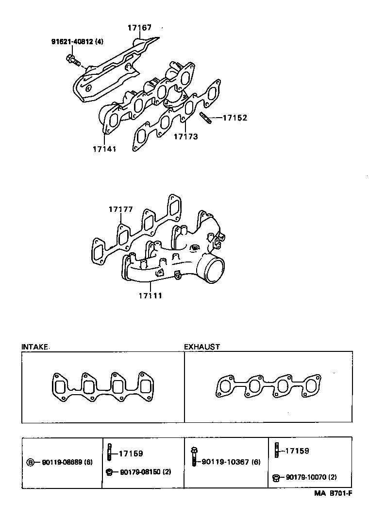 Figure MAB701F
