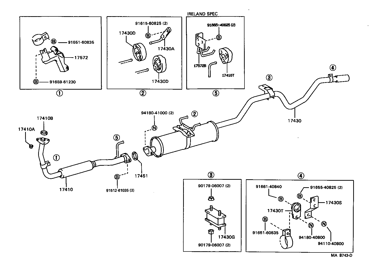 Figure MAB743D