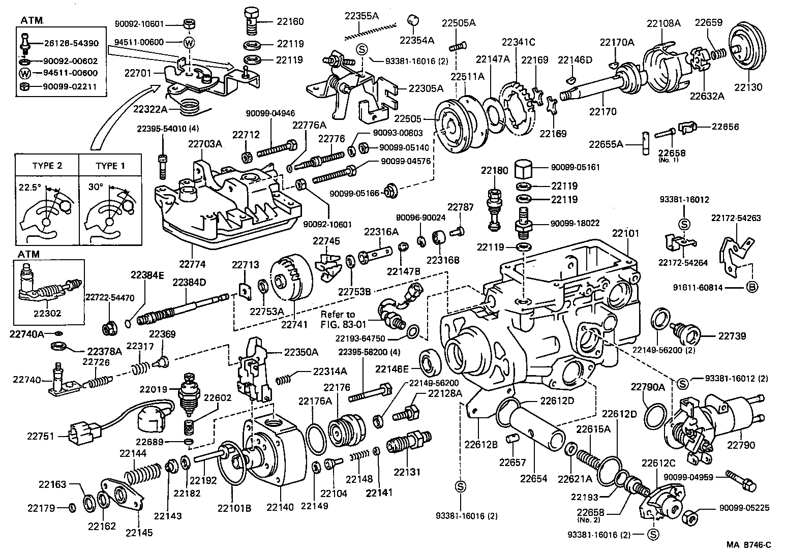 Figure MAB746C