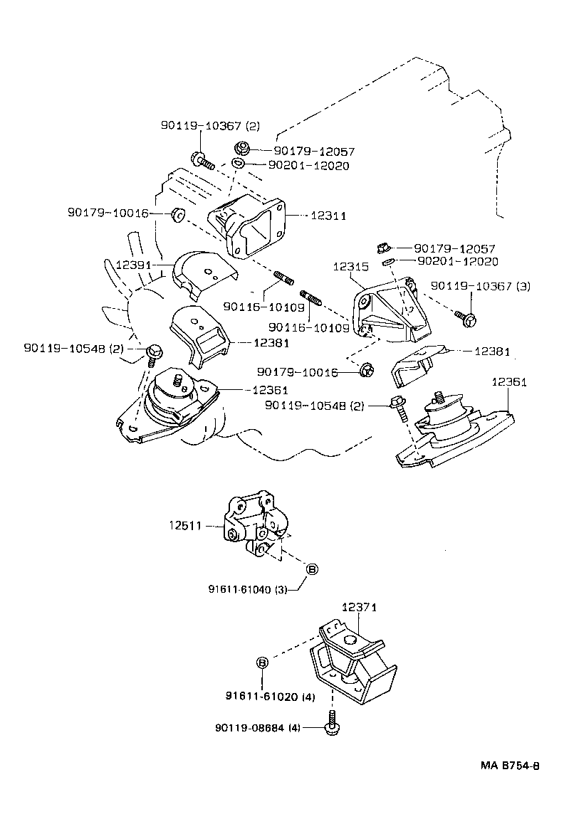 Figure MAB754B