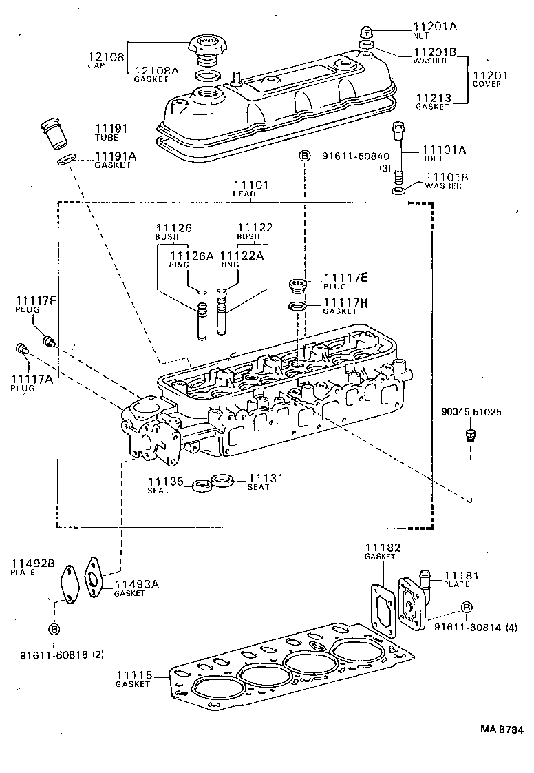 Figure MAB784