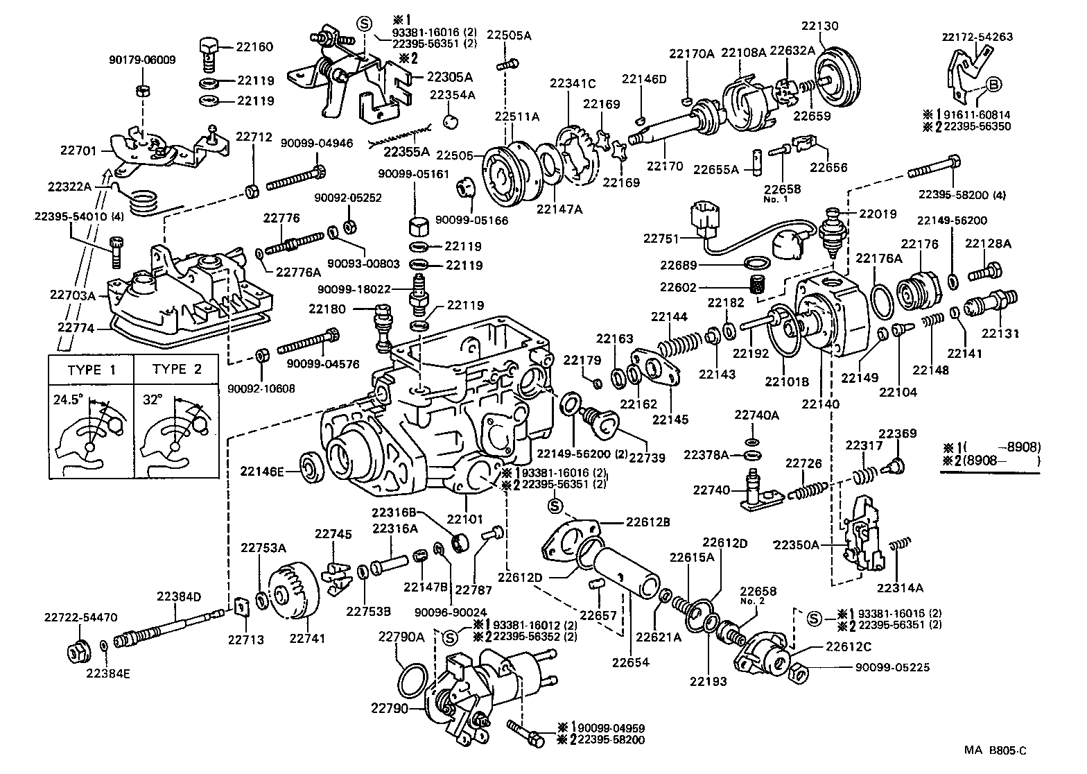 Figure MAB805C