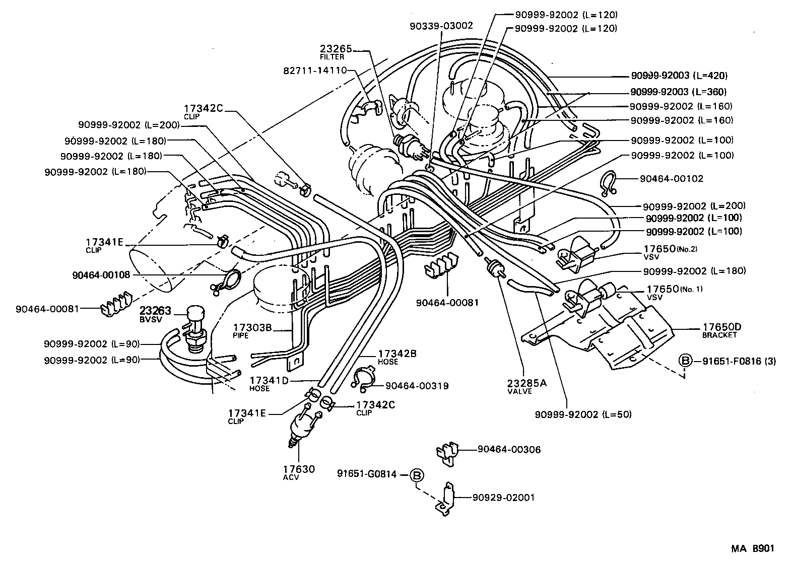Figure MAB901