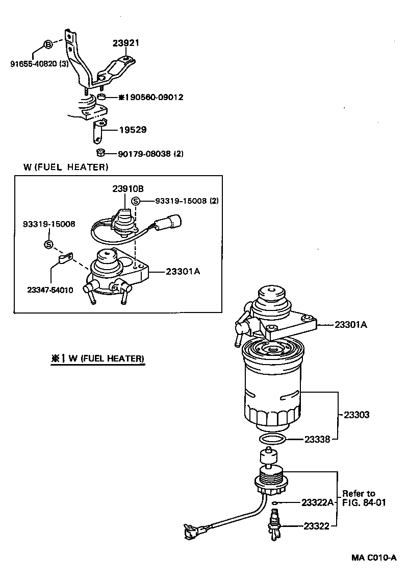 Figure MAC010A