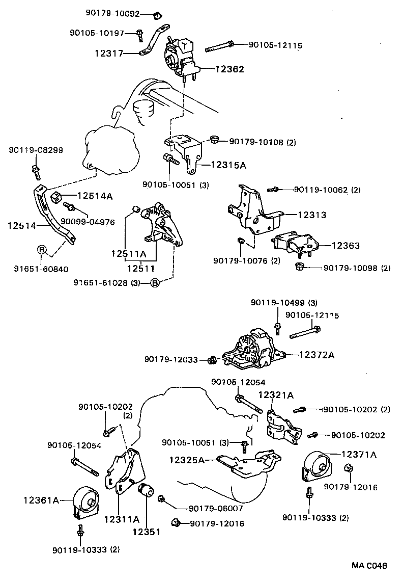 Figure MAC046