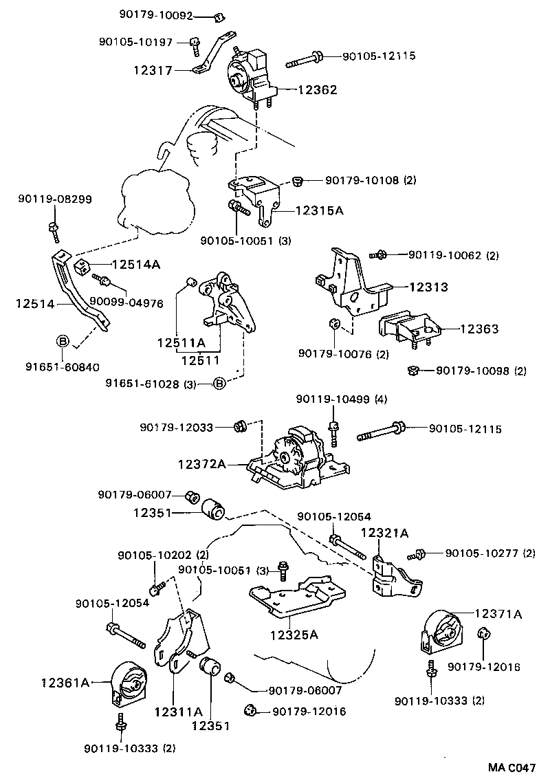 Figure MAC047