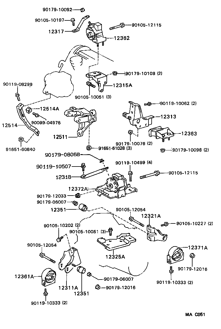 Figure MAC051