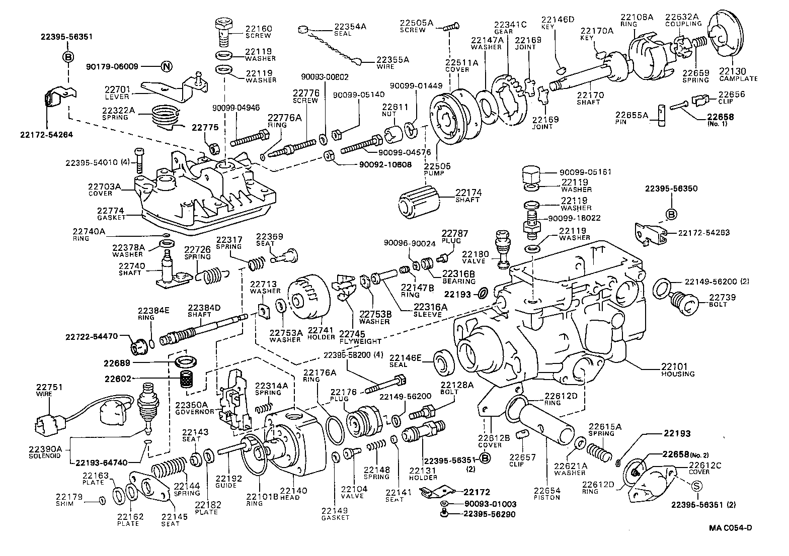 Figure MAC054D