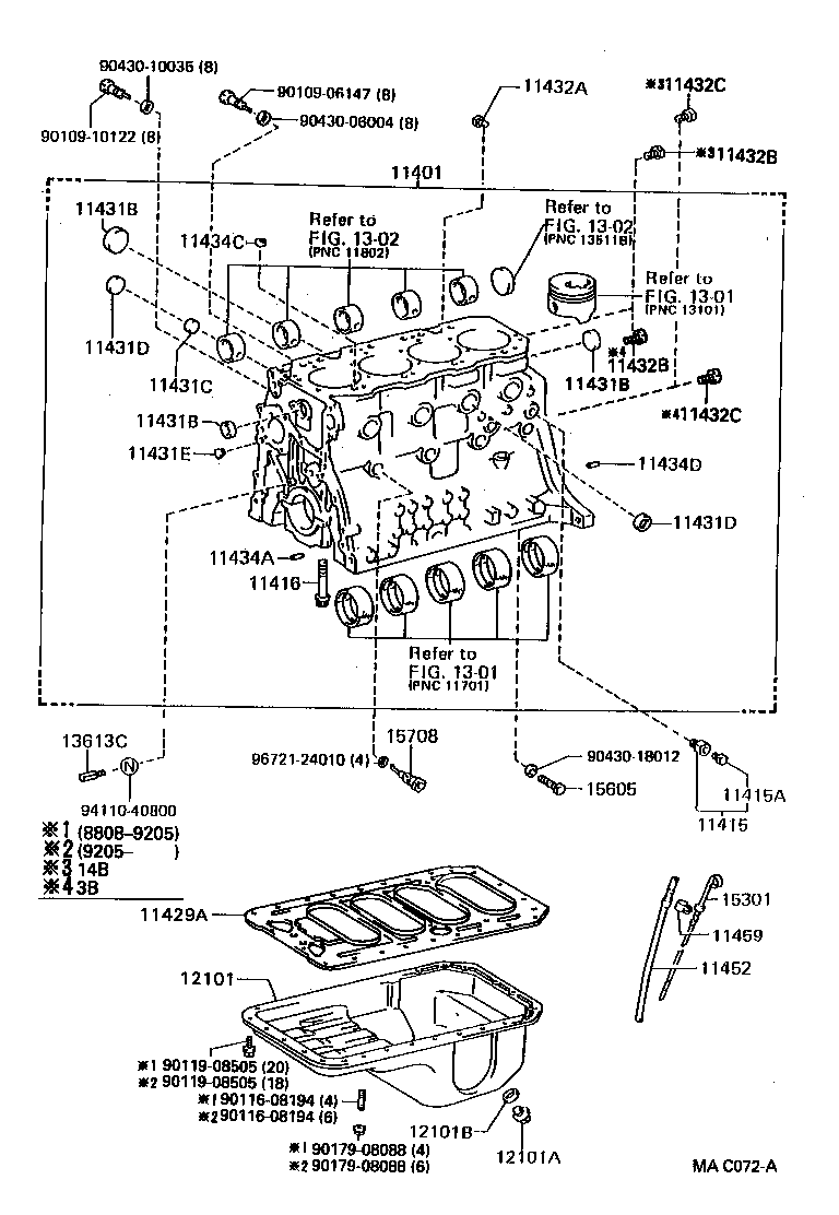 Figure MAC072A