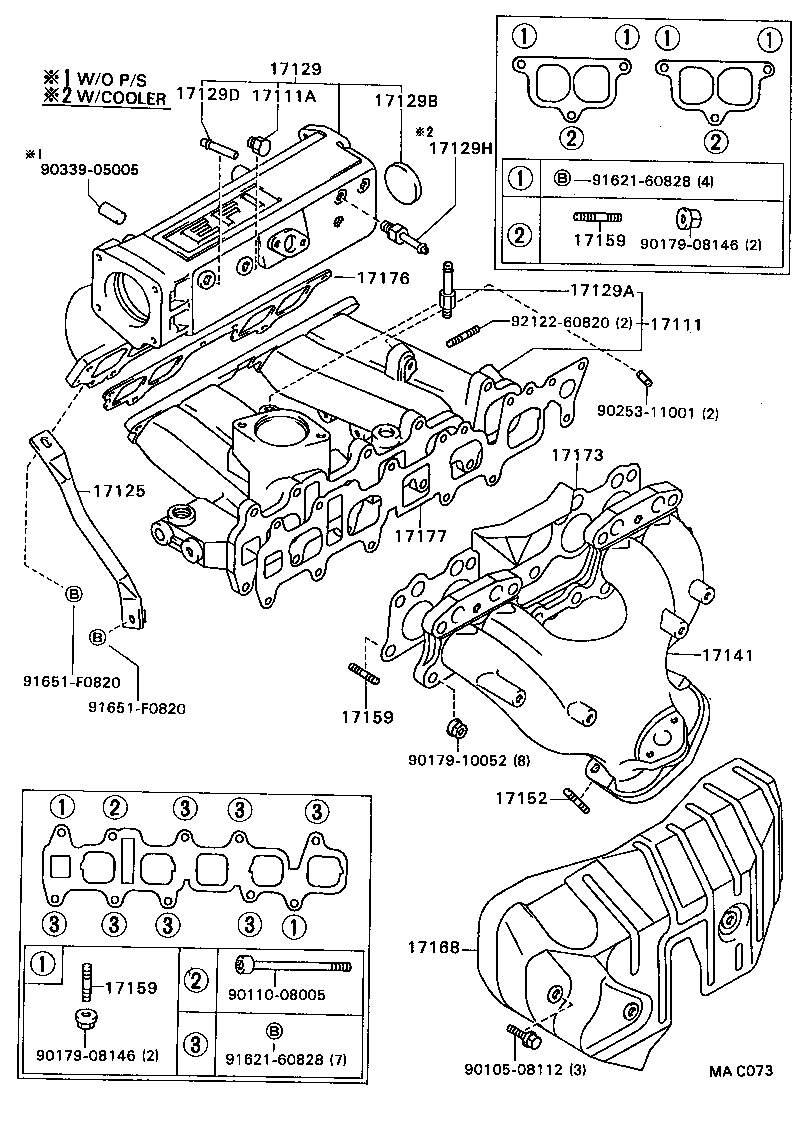 Figure MAC073