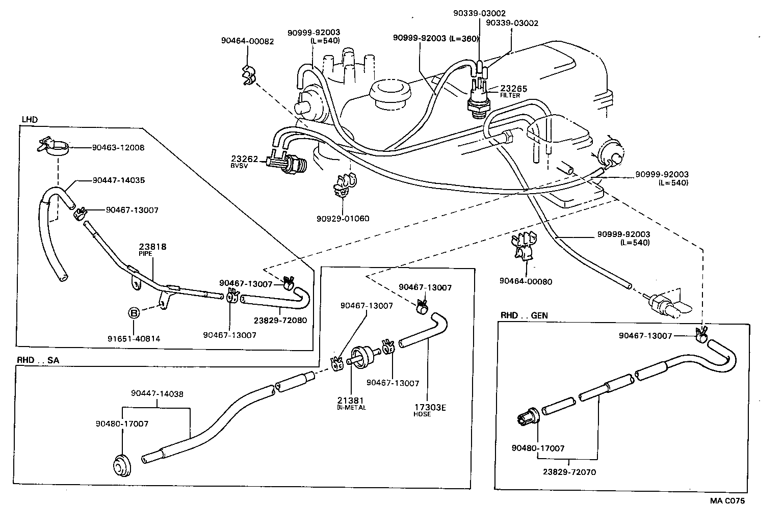 Figure MAC075